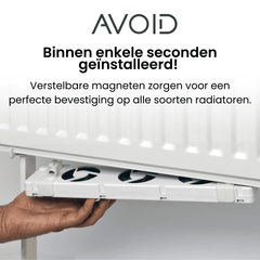 AVOID Radiator Ventilator 4