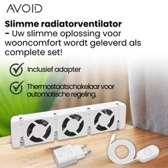 AVOID Radiator Ventilator 5