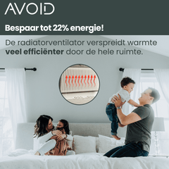 AVOID Radiator Ventilator 7