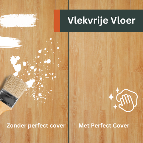 Perfect Cover® ECO - 0,65cm x 25m - Zelfklevend afdekvlies