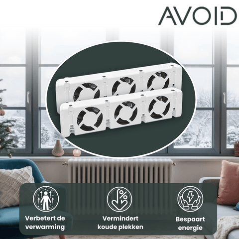 Avoid - Radiator Ventilatoren - Verkrijgbaar in 3 Pakketten