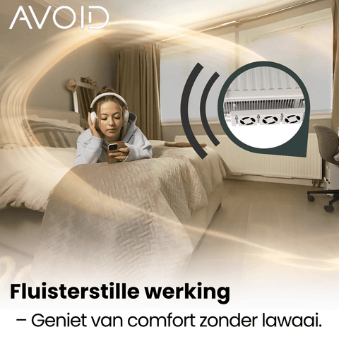 Avoid - Radiator Ventilatoren - Verkrijgbaar in 3 Pakketten