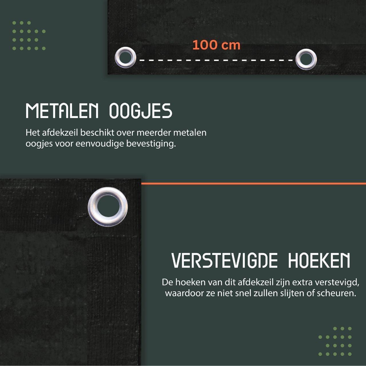 Perfect Cover® Afdekzeil - 12x15m - Essential - Verkrijgbaar in 4 Kleuren - Avoid